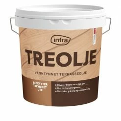 Infra Treolje